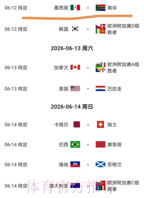 2026美加墨世界杯实时比分什么时候开始
