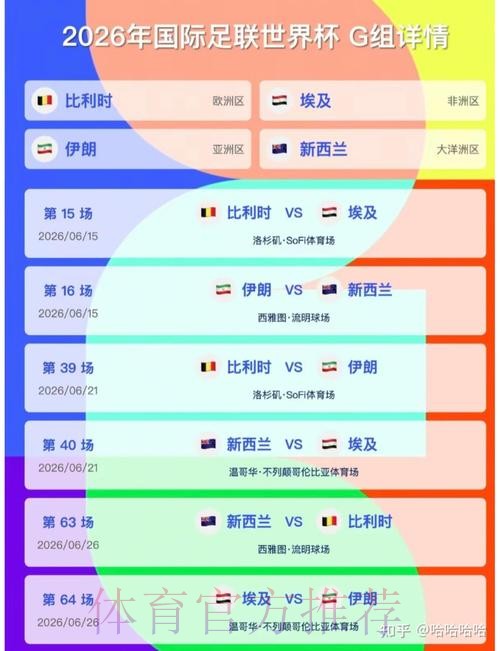 2026美加墨世界杯实时比分高清