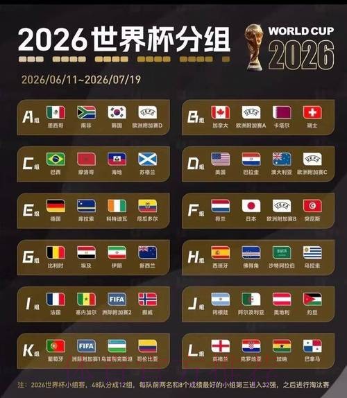 2026美加墨世界杯实时比分高清