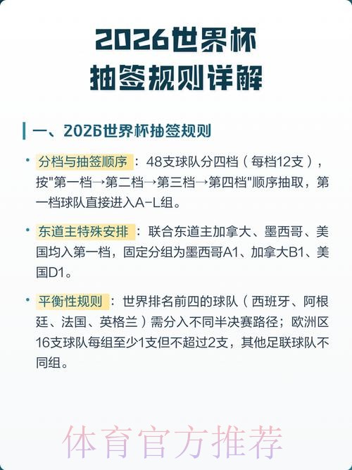 2026世界杯出线规则网站